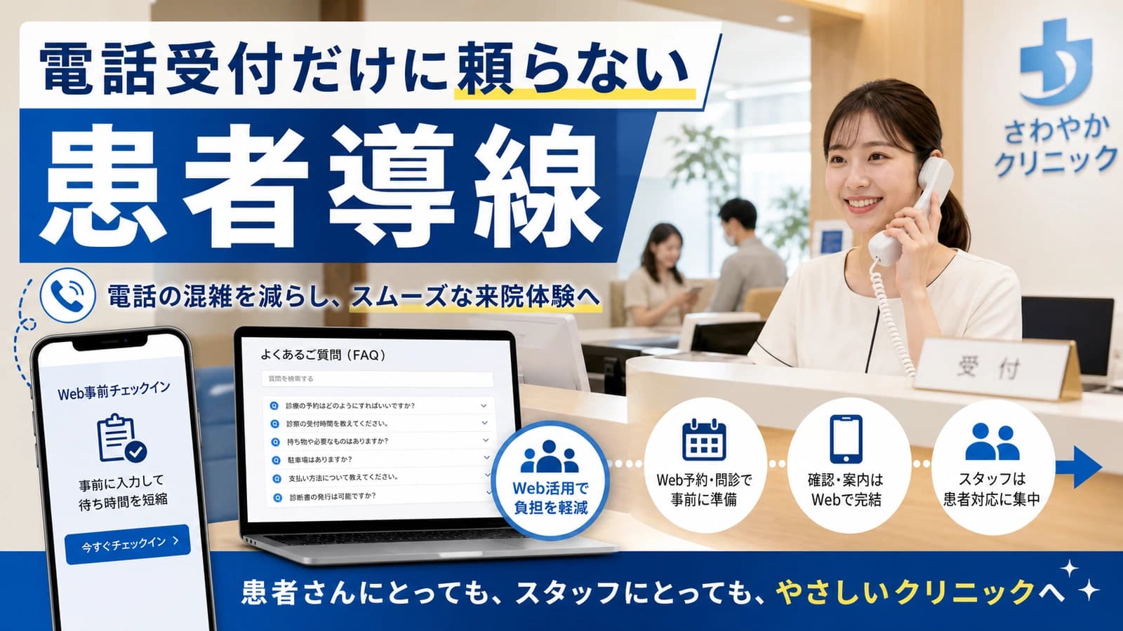COL-009 eyecatch クリニックで電話が集中する原因とは