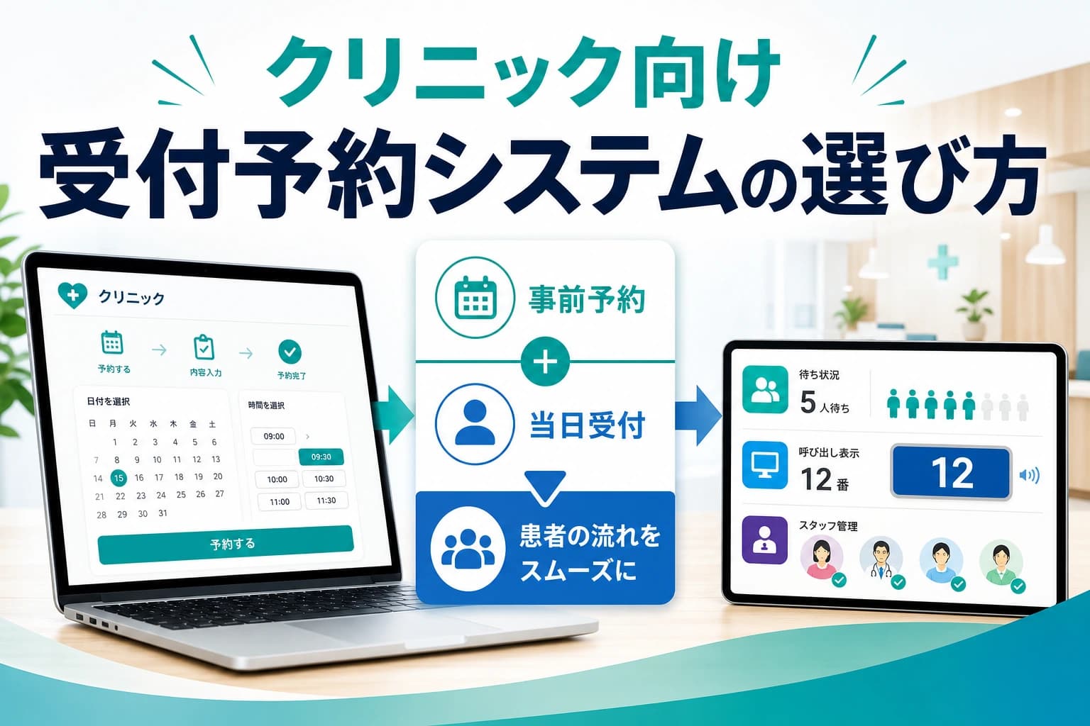 クリニック向け受付予約システムの選び方のアイキャッチ