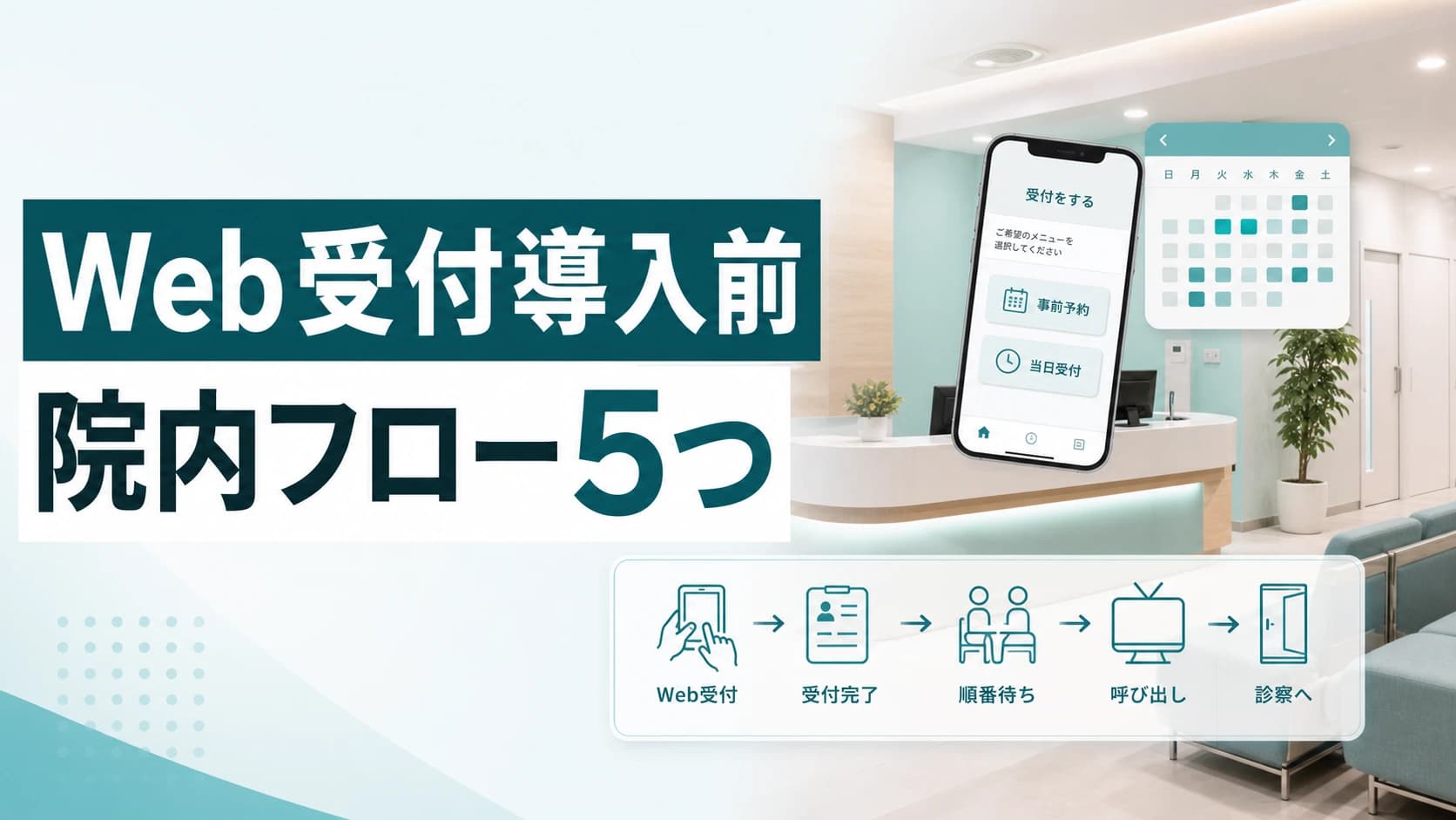 Web受付システムを導入する前に整理したいクリニックの院内フロー5つのアイキャッチ